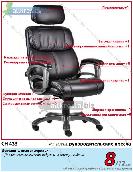 новая система оценок офисных креслел
