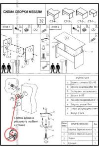 Инструкция по применению стола